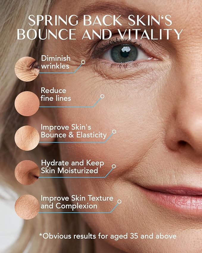 Retinol Anti Aging Face Moisturizer: Wrinkle Cream for Women & Men, Collagen & 7% Hyaluronic Acid - Facial Tightening & Neck Firming Cream - Day & Night Skin Care, 1.7 fl oz