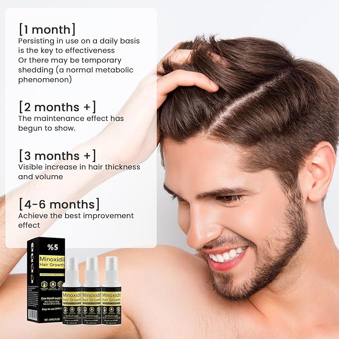 5% Minoxidil for Men & Women, Minoxidil Hair Growth for Women,Hair Growth Treatment for Thicker Longer -Advanced Formula Hair Regrowth Spray and Topical Solution for Thinning Hair and Beard 3 pack