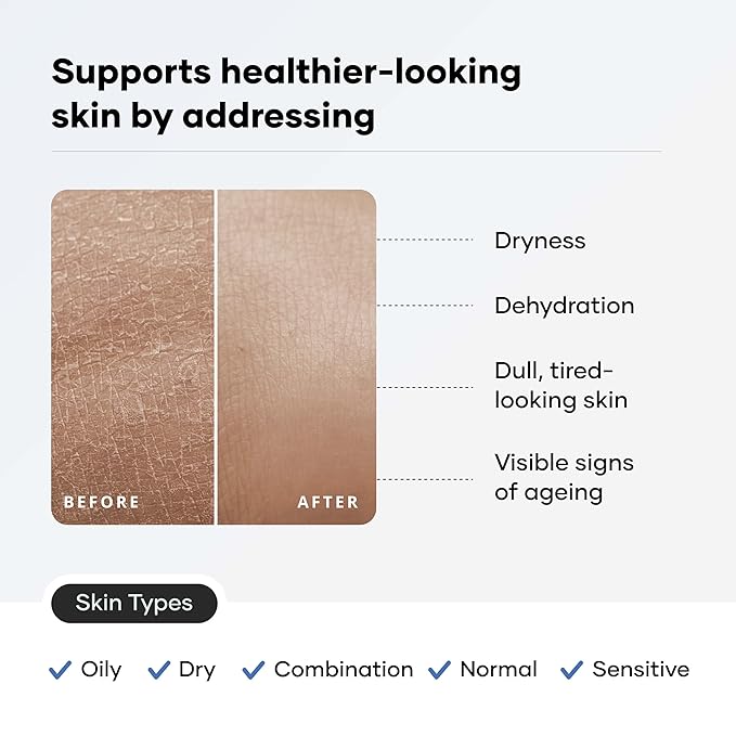 Cureskin Ceramide Moisturizer SPF 40 PA+++ Skin Barrier Repair Face Moisturizer for Men and Women | Hyaluronic Acid Moisturizer for Face | Anti Aging Cream for Women and Men, 1.76 Ounce (Pack of 1)