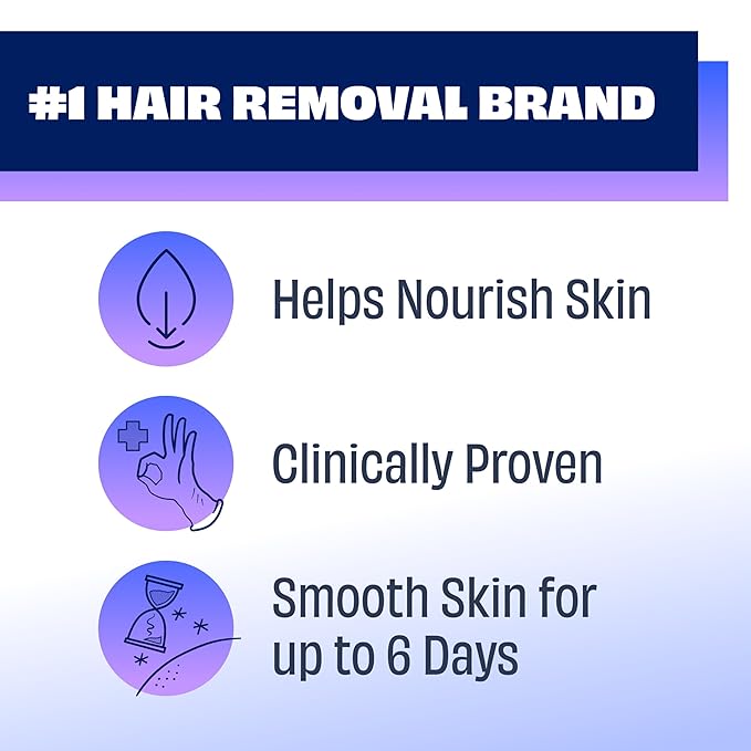 Nair Men Hair Remover Body Cream, Quick and Easy Body Hair Removal Cream for Men, Aloe and Lanolin, Dermatologist Tested, 12 Oz (Pack of 2)