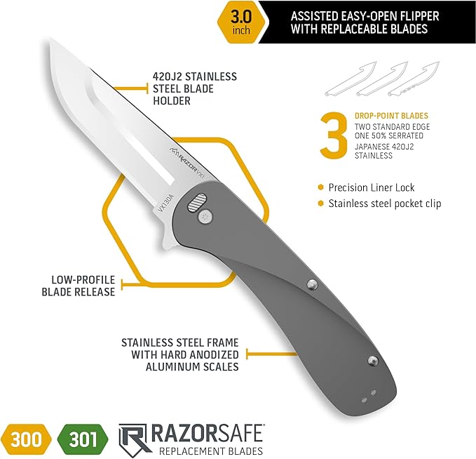 OUTDOOR EDGE RAZOR VX1 | Replaceable Blade EDC Folding Pocket Knife | 3" Stainless Blade, Gray Anodized Aluminum Handle, Reversible Pocket Clip | Outdoor, Camping, Survival, Utility