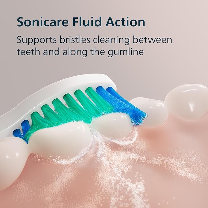 Philips Sonicare 2100 Series Electric Toothbrush - Sonic Toothbrush with Advanced Sonic Technology, Two Intensity Settings, Smartimer & Quadpacer, White, Model HX3661/04