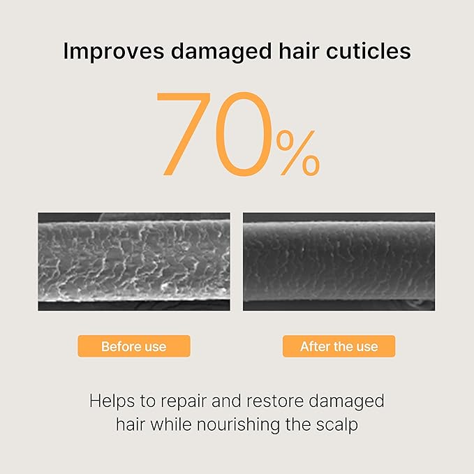 Restore Anti Hair Loss and Hair Growth Shampoo with Matsutake Mushroom – 100% Vegan, Paraben-free, Sulfate-free, Silicon-free – 10.1 Oz