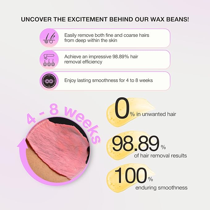 Curacoro Italian Wax Beans - 200g Hard Wax Beads for Full Body Hair Removal on Face, Body, Brazilian, Bikini, Legs, Underarms, Skin-Friendly Waxing Beads for Women & Men, Made in Italy (Honey)