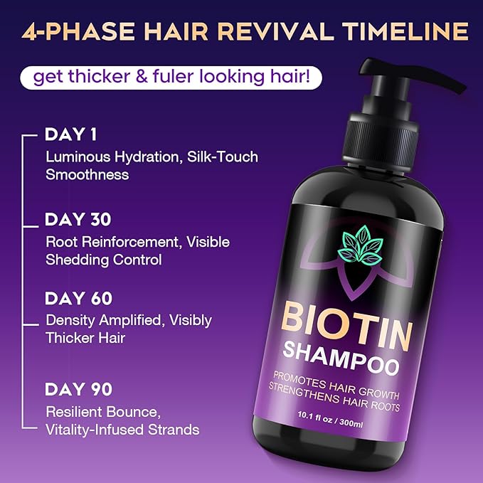 Biotin Hair Growth & Thickening Shampoo with Root Activator, Hair Loss Shampoo for Men And Women, Strengthen Roots, Control Oil & Thicken Thin Hair, Sulfate-Free, for All Hair Types, 10.1 Fl Oz-Fresh