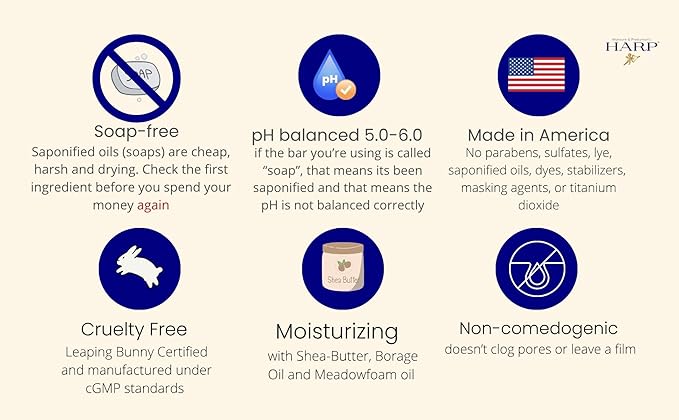 HARP pH-Balanced (5.0-6.0) Body Wash Bar. 100% Syndet. Protects Moisture Barrier For Sensitive, Dry or Irritated skin. + Shea Butter/Borage Oil. Non-Comedogenic. FRAGRANCE FREE