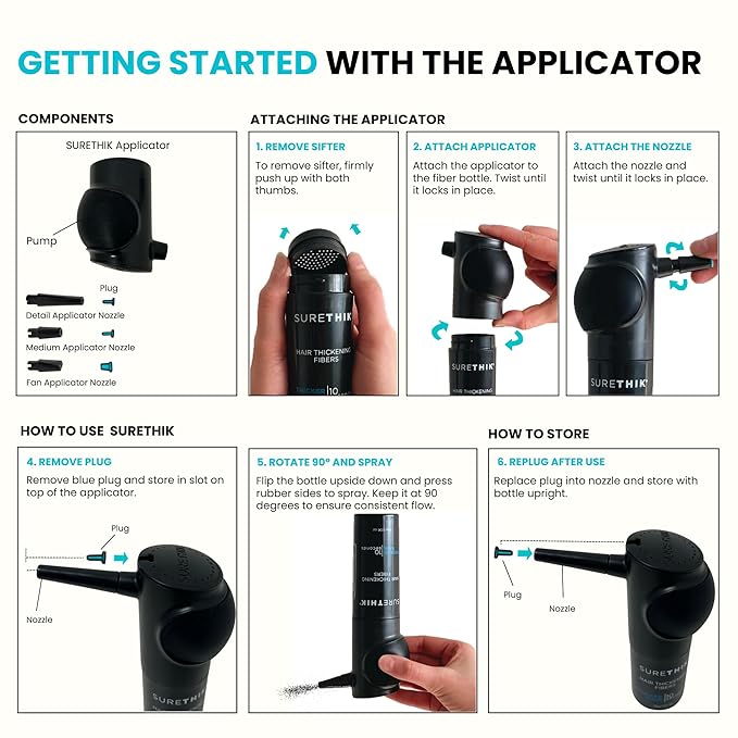 SURETHIK Starter Kit with Application Tools, Comes with 15g Hair Fiber (GREY), Fiber Holding Spray, Pump Applicator and Hairline Tool, 4 Piece Set