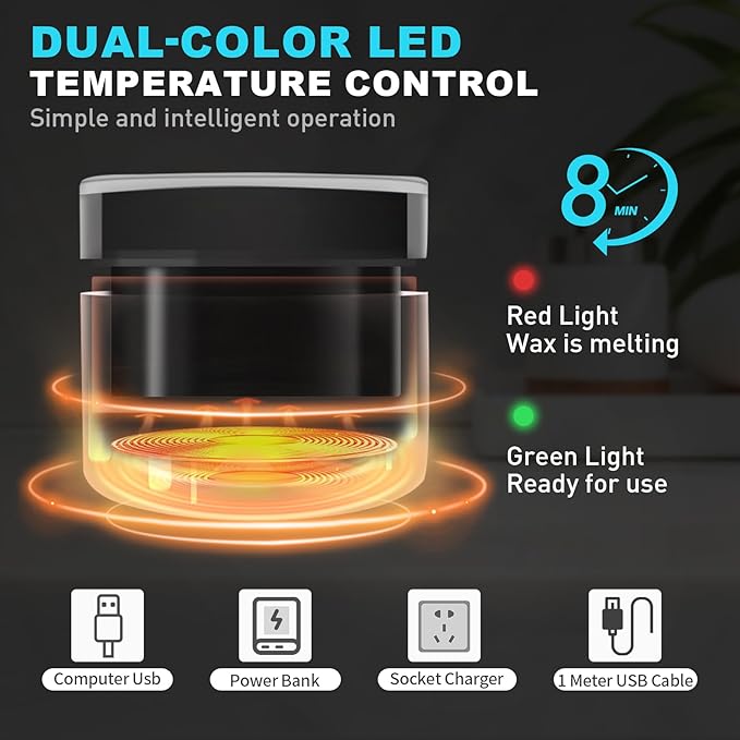 Galdino Nose Wax Kit Men & Women, Nose Hair Wax Kit With 30 Sticks, Painless Nose & Ear Hair Removal, Usb Fast Heat Mini Wax pot, Smart Constant Temp