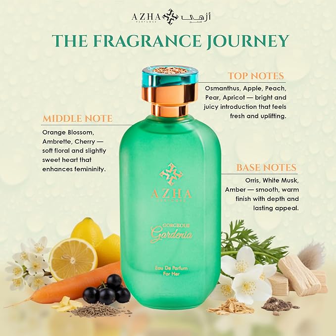Gorgeous Gardenia Eau de Parfum for Women, Fruity White Floral Musk Perfume Spray with Osmanthus, Pear, Orange Blossom & Amber, Long Lasting Fragrance, Butterfly Nebula, 3.4 Fl Oz