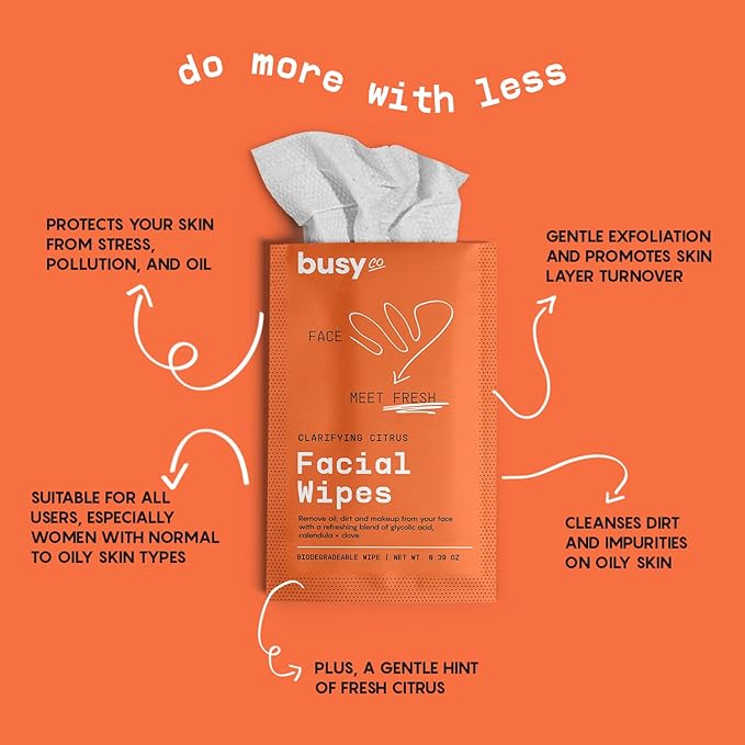 Refresh Face Wipes – Individual Cleaning Facial Wipe Singles- Moist Towelettes Individually Wrapped – After Workout & Travel – Fresh Citrus - AHA/BHA, Clover & Calendula