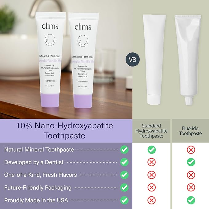 ELIMS Travel Size 10% Nano-Hydroxyapatite Toothpaste Fluoride Free - Xylitol Remineralizing Toothpaste for Whitening Sensitive Teeth - Lavender Vanilla Mint Toothpaste for Adults & Kids 1oz