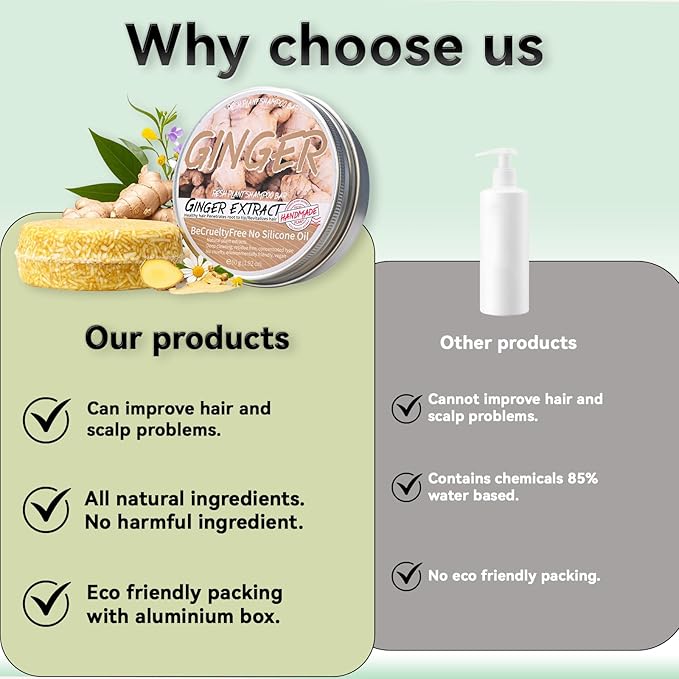 2PCS Ginger Shampoo Bar for Gray Hair, Natural Organics Shampoo and Conditioner Bar for Thinning Hair for Men & Women (Ginger)