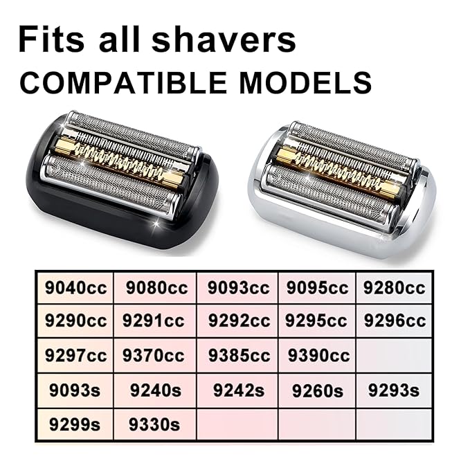 2Packs Series 9 92S Electric Replacement Shaver Head Accessories Compatible with Braun Series 9 Electric Razors 9290cc, 9291cc, 9370cc, 9293s, 9385cc, 9390cc, 9330s, 9296cc (Upgraded ver.)