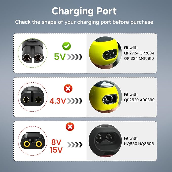 5V Charger Fit for Philips Norelco OneBlade QP2724 MG5910, USB Charging Cord Fit for Wet & Dry Shavers & Trimmers, Compatible with Philips 2000 3000 7000 Series QP2834 MG7910 MG9510 Shavers