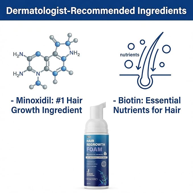 5% Minoxidil Foam for Men, Fast-Absorbing Non-Greasy Hair Regrowth Treatment for Thinning Hair & Beard, Clinically Proven, 2 x 2.11 Oz (2 Month Supply)