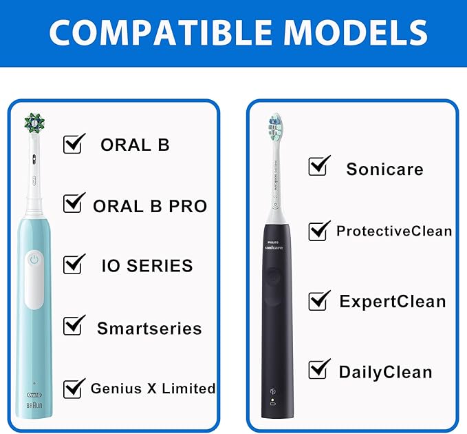 Toothbrush Travel Case for Oral B/Oral-B Pro 1000 1500 5000 7000 & Philips Sonicare 4100 1100 5300 5100 6100/iO Electric Toothbrush, Hard Protective Storage Bag (Silver case&toothbrush cap)