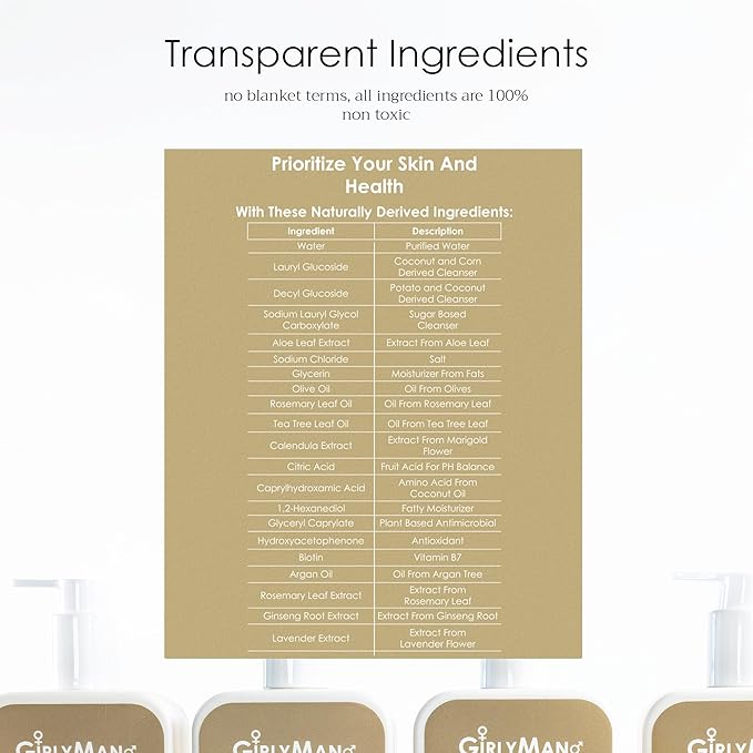 GirlyMan Natural Non Toxic Shampoo-Made with Olive Oil, Argan Oil, & Biotin, No Artificial Fragrance, Nourishing Ingredients, For All Hair Types, Family Owned (Rosemary Tea Tree)
