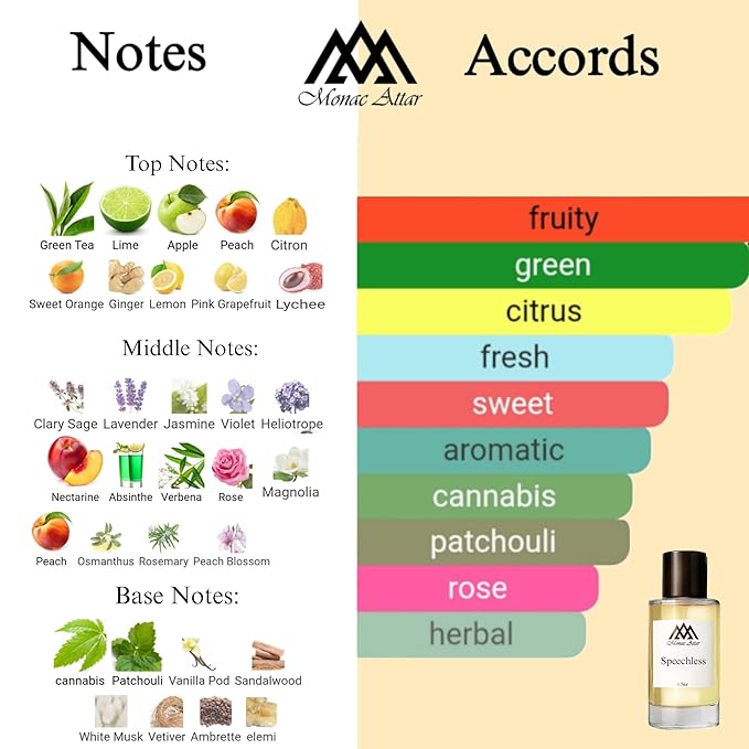 Monac Speechless Inspired by Speachless, Eau De Parfum, 1.7oz/50ml, Unisex, Long Lasting Fragrance, Luxury Made Affordable
