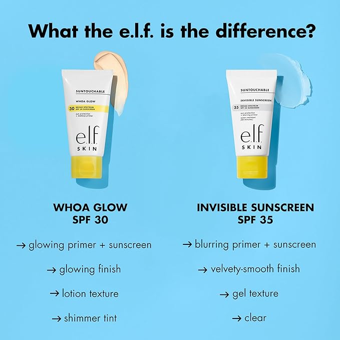 e.l.f. SKIN Suntouchable Invisible SPF 35 Mini, Lightweight, Gel-based Sunscreen For A Smooth Complexion, Doubles As A Makeup Primer, Vegan & Cruelty-Free