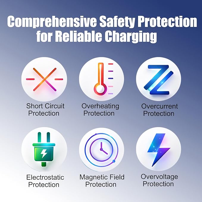 8V Charger Compatible with Philips HQ850, Replacement Power Cord for OneBlade QP2630 QP2530 QP2630/70 Norelco Trimmer Razor Adapter