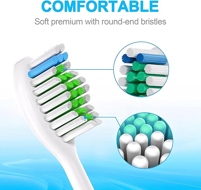 Replacement Toothbrush Heads for COSLUS DY-108Pro Electric Toothbrush,Sonic Electric Toothbrush with Covers(White)