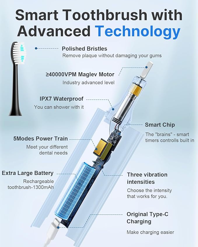 Operan Electric Toothbrush Rechargeable with 8 Brush Heads and Sonic Toothbrush with 5 Modes 2-Min Smart Timer & IPX7 Waterproof Electric Toothbrush for Adults, Travel Case (Black, 1Pack)