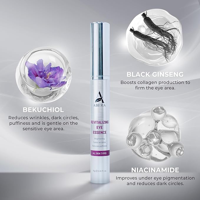 Abera Eye Roller Serum – Eye Bags Treatment For Men with Mint, Vitamin C & Peptides – Cooling Roller for Puffiness & Dark Circles – 0.34 Fl Oz