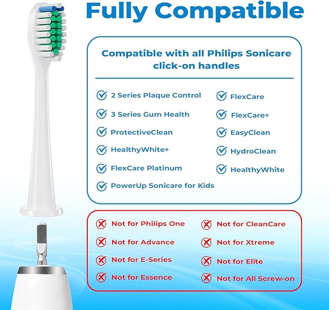 Replacement Toothbrush Heads for Philips Sonicare, Electric Toothbrush Head C1 Compatible with 1100/4100/5100/5300/6100/7500/9300 and More Click-on Handles, 12 Pack