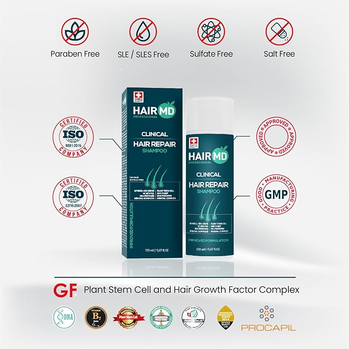 Transplant Clinical Repair Shampoo - 250ml Biotin Shampoo for Hair Growth - Advanced Regrowth Formula - Protects Post-Transplant Scalp - Reduces Itching and Redness - Prevents Hair Loss