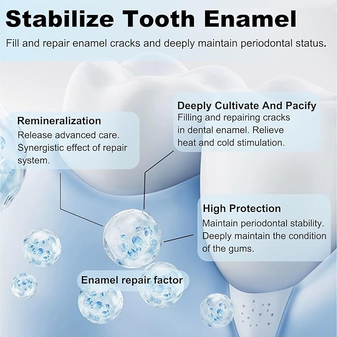 Hydroxyapatite Toothpaste, Deep Cleaning Toothpaste, Advanced Enamel Protection, Fluoride-Free Formula with Gentle Mint, Fresh Breath, Reduce Tooth Sensitivity