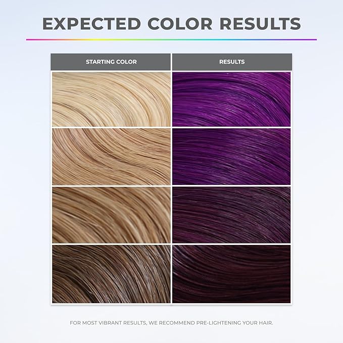 XMONDO Color Super Purple Depositing Mask & Semi-Permanent Purple Dye | Infused with Bond Booster Technology & Hyaluronic Acid for Nourishment, Revitalization & Repair, Vegan Formula, 8 Fl Oz 1-Pack