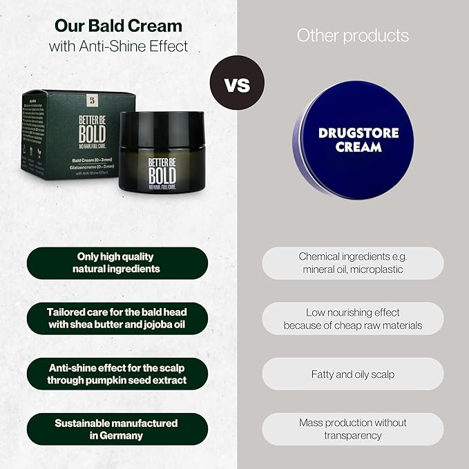 Nourishing bald cream (0-3 mm) with matte effect. Absorbs quickly. Fresh fragrance. Soothing skin after shaving thanks to magnolia extract. Natural and vegan. Made in Germany