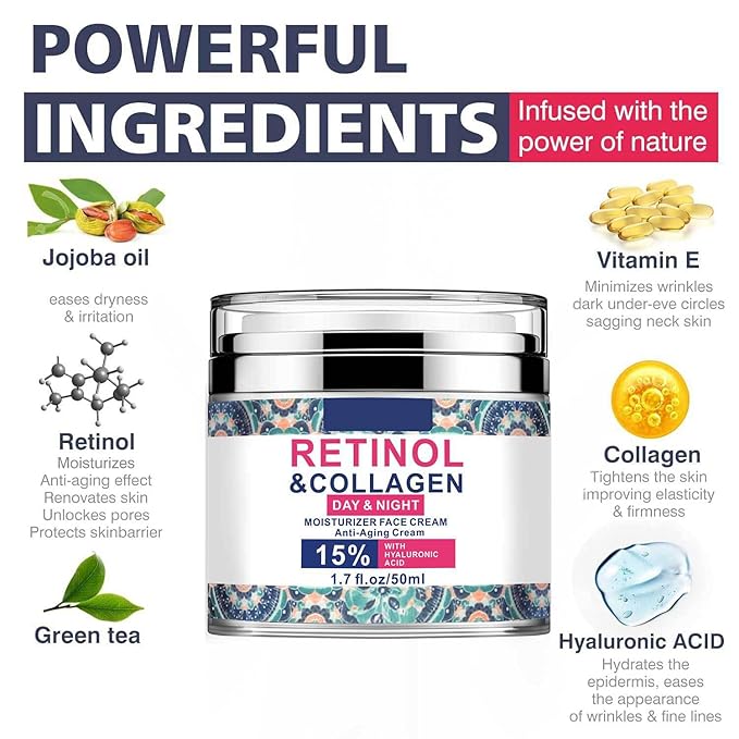 Retinol Cream for Face with 15% Hyaluronic Acid, Collagen Face Moisturizer, Day & Night Anti-Aging Cream for Women and Men Reduce Wrinkles & Fine Lines, All Skin Types 1.7 Fl Oz
