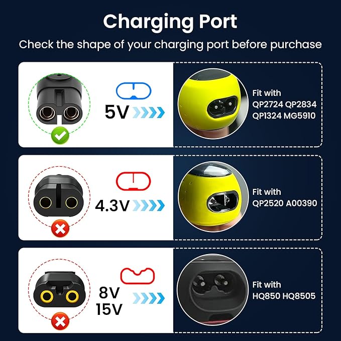 5V Fast Charger Fit for Philips Norelco One Blade QP2724 QP2834 QP1324 QP4631 QP6542 QP6552 QP4530 QP1924 MG7910 MG5910 MG9510 MG9525 Fit for Phillips One Blade Trimmer Electric Shaver Razor