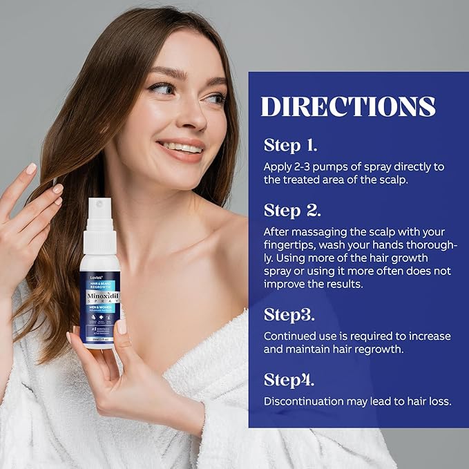 5% Minoxidil for Men Hair, Minoxidil for Women Hair Growth, Minoxidil Spray for Men and Women, Minoxidil 5 Percent Hair Regrowth Treatment 2PCS.