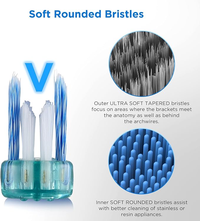 Fregum V+A Shaped Orthodontic Toothbrush for Braces, with 6 Interdental Brushes, Soft Bristles, 6 Count