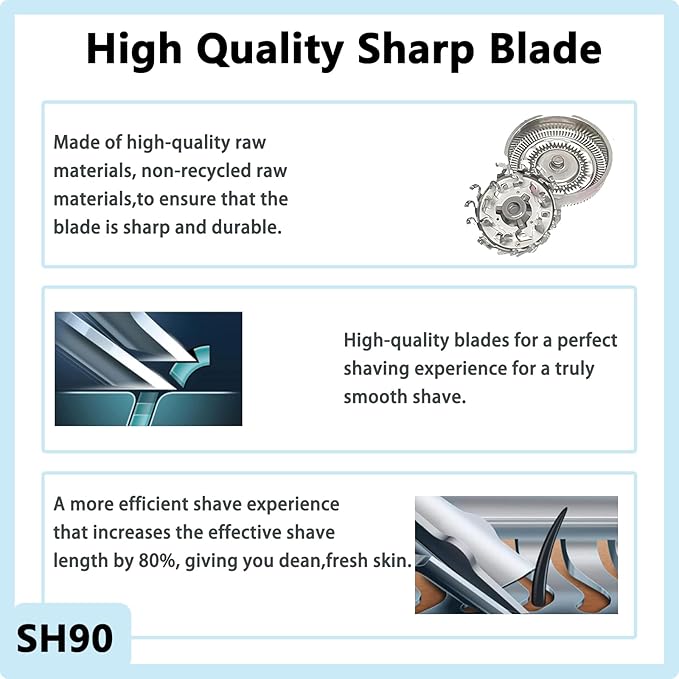 SH90 Replacement Rotary Heads Compatible with Philips Norelco 9000 Replacement Blades,for Norelco 9000 Replacement Heads Series 9000(S9xxx) and 8000(S8xxx)Electric Razor Shaver,SH90 Replacement Heads