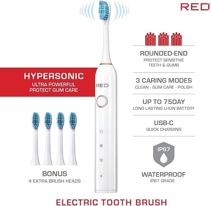 Red by Kiss Hypersonic Ultra Powerful Electric Toothbrush – 3 Cleaning Modes, Gum Care Protection, 75-Day Battery, USB-C Fast Charging, Waterproof IP67 with Extra Brush Head Set (White)