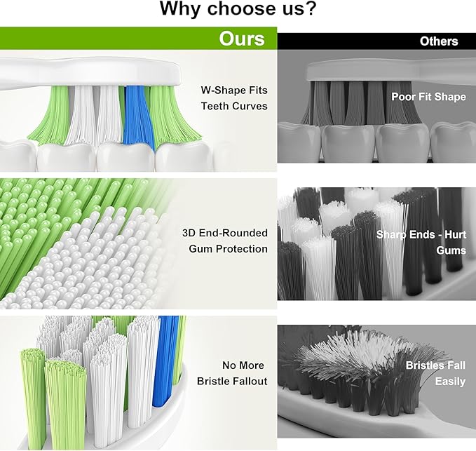 Replacement Toothbrush Heads for Philips Sonicare – Plaque Control, Compatible with Click-on Electric Toothbrush Handles, 12 Pack White (White+Black, Medium)