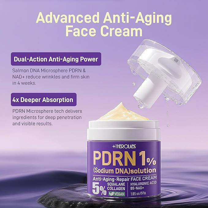 PDRN Anti-Aging Face Moisturizer Cream with 5% Squalane,100% Pure PDRN Salmon DNA,Hyaluronic Acid & B5, Firming, Hydrating, Moisturizing Repair Face & Neck Skincare Cream for All Skin,1.85 Fl Oz