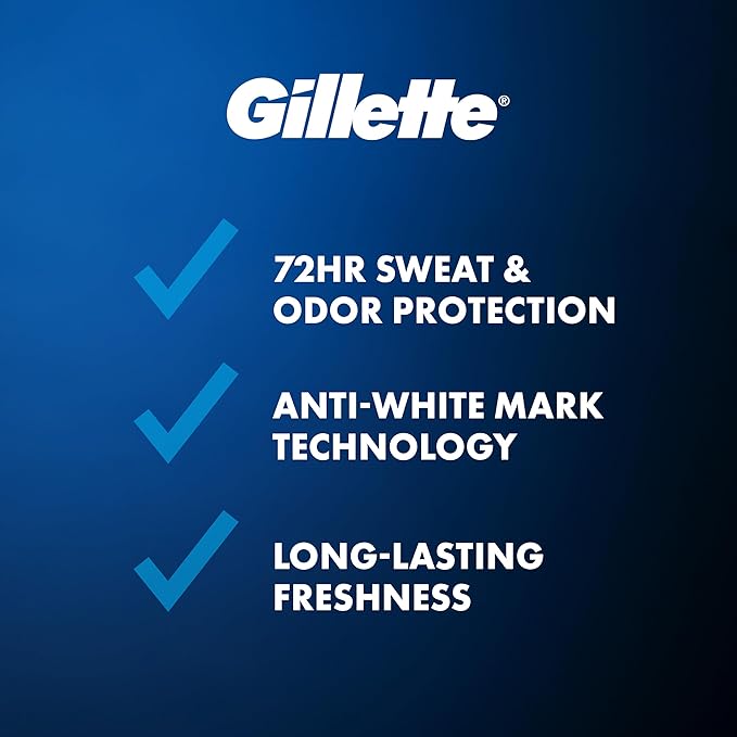 Gillette Clinical Antiperspirant and Deodorant for Men, 72hr Sweat & Odor Protection, Long Lasting Freshness, Anti-White Mark Technology, Clear Gel, Cool Wave Scent, 2.6 oz