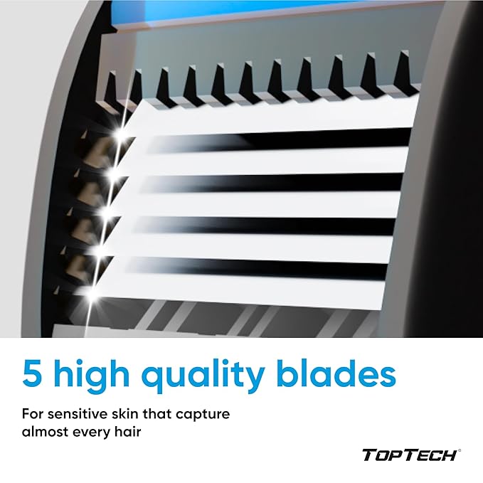 TopTech PRO 5 Razors for Men Quad Set - Manual Shaving Razors & Refills - 40 Count Pack (4 Handles + 36 Replaceable Cartridges), 5-Blades Technology - Soft Shave & Sharp Blades - Great Refill Price