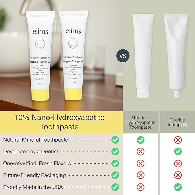 ELIMS Travel Size 10% Nano-Hydroxyapatite Toothpaste Fluoride Free - Xylitol Remineralizing Toothpaste for Whitening Sensitive Teeth - Orange Pineapple Mint Toothpaste for Adults & Kids 1oz