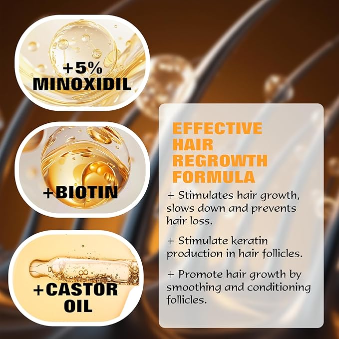 Hair Growth Serum 5% Minoxidil for Men Women with Biotin Castor Oil, Hair & Beard Care for Thinning Hair, Nourishing Scalp Treatment, 2.1FL OZ