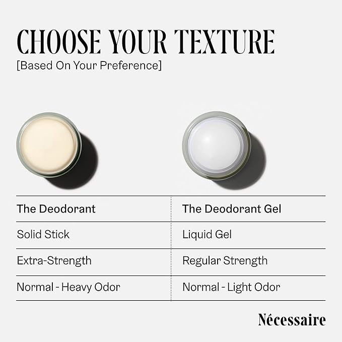 Nécessaire - The Deodorant Gel Eucalyptus - Aluminum-Free - For Women & Men. Clinical Mandelic Acid Deodorant. Extra Strength Odor Control. No Bumps. No Discoloration. No Parabens. 1.7 fl oz