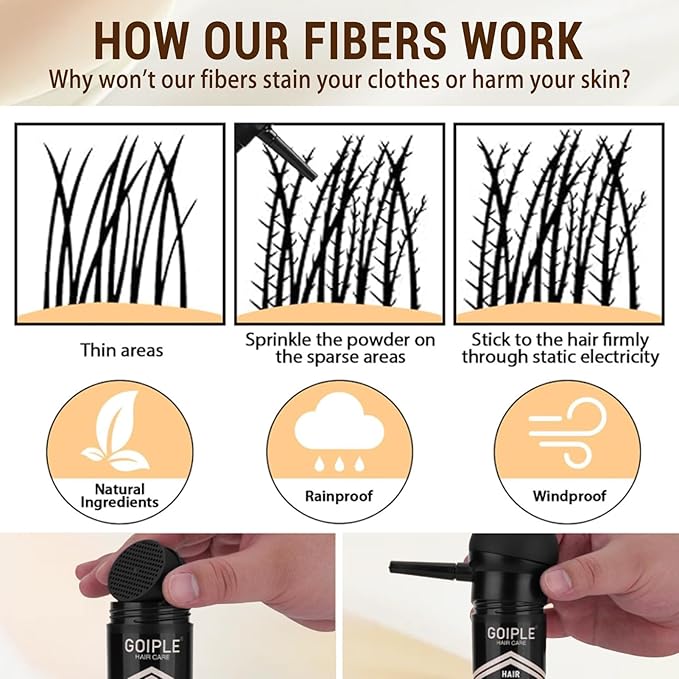 Beard Pencil Filler for Man Water Proof Beard Pen & Beard Brush Long Lasting Coverage Natural Finish - Black Hair Fiber Enhancements Barber Spray - Male Mustache Repair Shape Enhance Card Facial Hair
