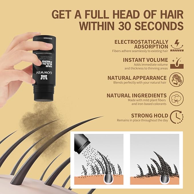 gowwim Hair Fibers for Thinning Hair, Instant Volumizing & Thickening for Loss Bald Spot and Grey Coverage Touch up Natural Waterproof Filler Building Fibers for Women & Men