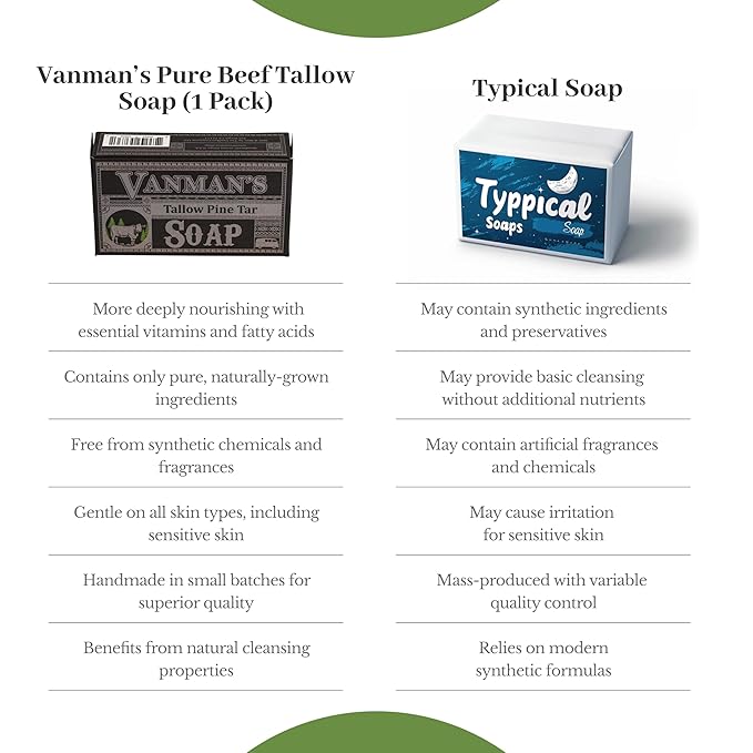 VanMan Tallow & Pine Tar Soap Bar – Grass-Fed Beef Tallow with Organic Oatmeal, Charcoal & Essential Oils – Exfoliating Face & Body Soap, 3.8oz - 1 Pack