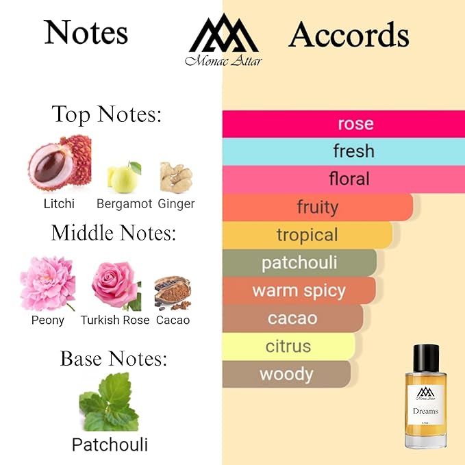 Monac Dreams Inspired by Attrape-Reves, Eau De Parfum, 1.7oz/50ml, Female, Long Lasting Fragrance, Luxury Made Affordable