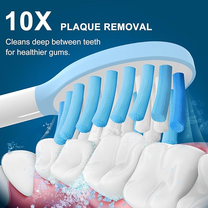 Replacement Toothbrush Heads for Phillips Sonicare Toothbrush Heads, Compatible with Click-on Toothbrushes, Sensitive Gum Care, 8 Pack